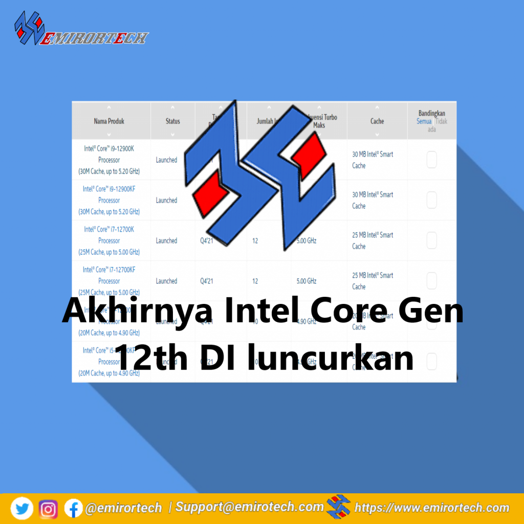 Akhirnya Intel Core Gen 12th DI luncurkan Akhirnya Intel Core Gen 12th DI luncurkan