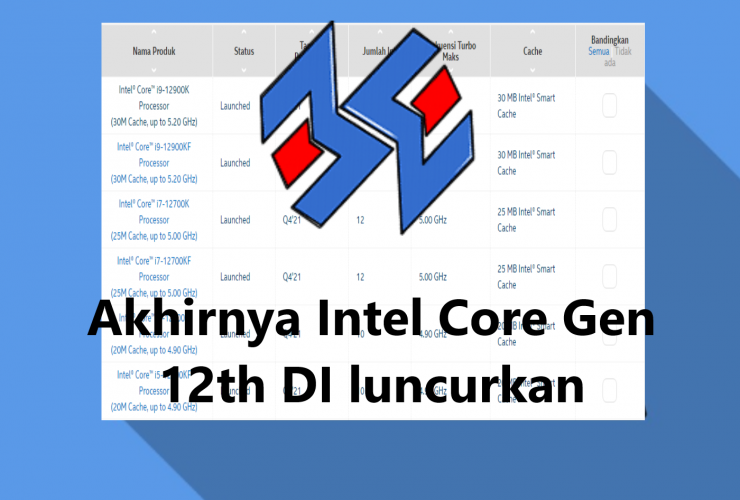 Akhirnya Intel Core Gen 12th DI luncurkan