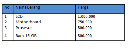 contoh
