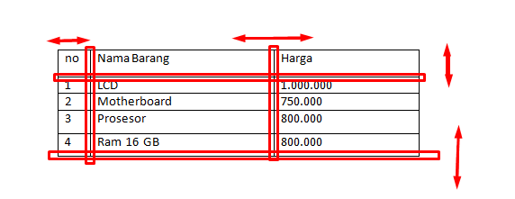 geser keata dan kebawah