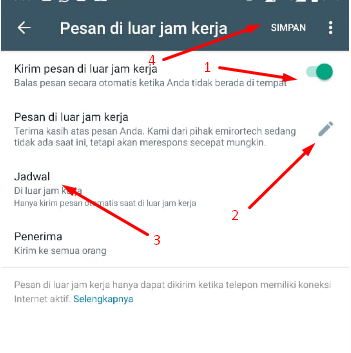 Buatlah Pesa Di laur Jam Kerja 