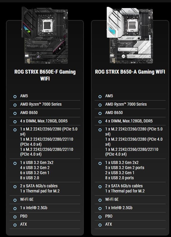 ROG STRIX B650E-F Gaming WIFI & ROG STRIX B650-A Gaming WIFI